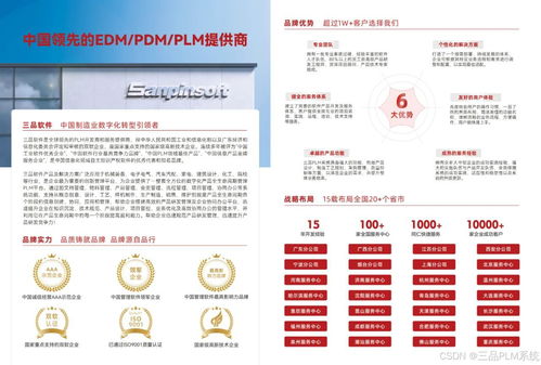 PLM系统如何构建企业研发管理的完整体系