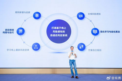 巨量引擎商业安全开放日在京成功举办，首次披露AI广告治理自研大模型