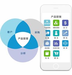 跨国企业一体化管理新选择 高亚科技8manage系统解析